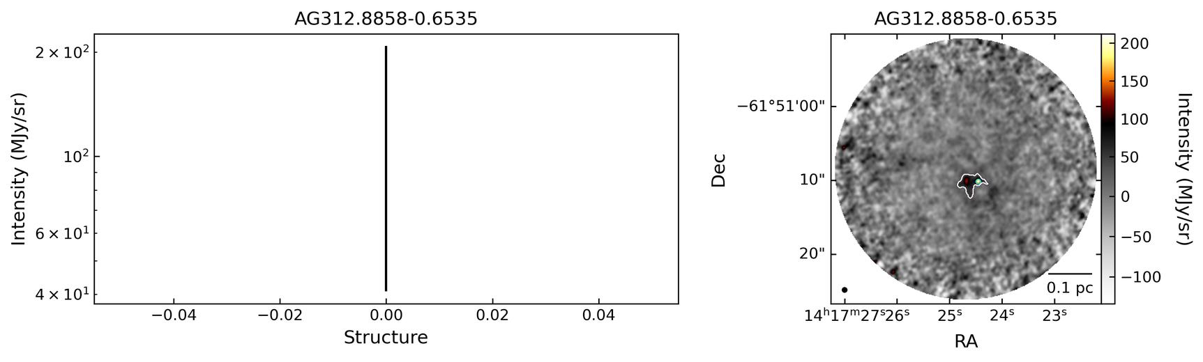 733033_AG312.8858-0.6535